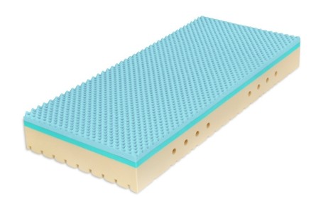 SUPER FOX BLUE Wellness 22 cm - antibakteriální matrace s hybridní a HR pěnou – AKCE „Férové ceny“ 80 x 195 cm