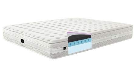 AMALFI - luxusní matrace se soft pěnou v potahu 140 x 200 cm