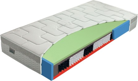 GREENGEL bio-ex Senior - měkčí pružinová matrace se zpevněnými boky 100 x 210 cm