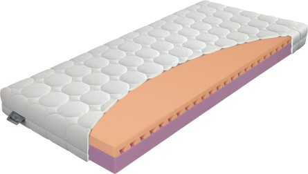 JUNIOR relax 20 cm - matrace pro zdravý spánek dětí 100 x 220 cm