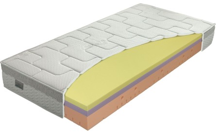 GALAXY viscostar - matrace z líné pěny s antidekubitní deskou 160 x 200 cm