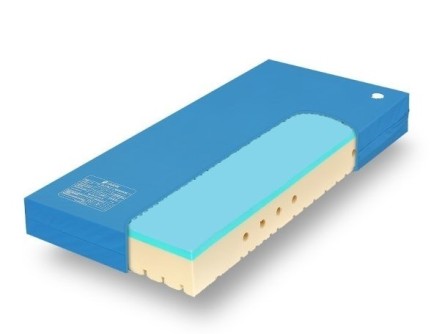SUPER FOX BLUE Classic 24 cm POTAH PU + FEST BOK - matrace pro domácí péči se zpevněnými boky 80 x 200 cm