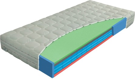 AIRSPRING senior - exkluzivní matrace z pěnových pružin se zpevněnými boky 120 x 200 cm