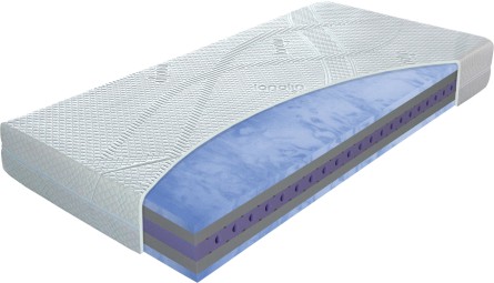 BLUE MAGIC - sendvičová matrace s přírodním potahem 160 x 200 cm