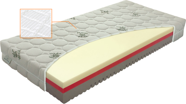 COMFORT antibacterial SILKTOUCH - partnerská matrace z komfortních pěn 90 x 190 cm