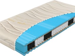 PRIMÁTOR bio-ex T3 - luxusní středně tuhá pružinová matrace s profilací 100 x 210 cm