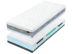 ALPINE BLUE AIR 26 cm - ortopedická matrace 90 x 200 cm