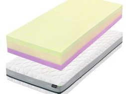 SWISSLAB ACTIVE 26 - oboustranná robustní matrace s unikátní VISCO a GelTouch pěnou 85 x 200 cm