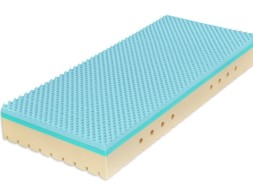 SUPER FOX BLUE Wellness 24 cm - antibakteriální matrace s hybridní a HR pěnou 90 x 210 cm