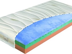 BIOGREEN stretch T4 - tvrdší matrace z Oxygen pěny 90 x 200 cm