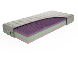 Matrace TAMARA - s 5 - zónovou profilací
