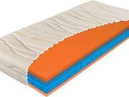 AIRSPRING memory - exkluzivní matrace s línou pěnou v akci 1+1 200 x 200 cm 2 ks