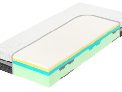 Spirit superior Latex