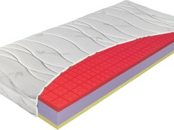 ANTIBACTERIAL visco vakuo 24 cm - matrace s úpravou SANITIZED v akci 1+1 80 x 195 cm 2 ks