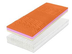 WANDA HR WELLNESS - kvalitní matrace ze studené pěny 220 x 220 cm