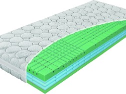 ALOE DUO  90 x 200 cm - exkluzivní matrace z pěnových pružin + polštář jako dárek!