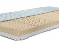 FENIX PLUS - středně tuhá zónová matrace Hlavní matrace (90 x 200 cm) + opěrka (45+45 x 200 cm)