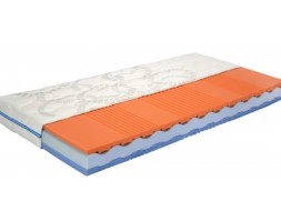 JOLANA - praktická matrace ze studené pěny s nelepeným jádrem 200 x 210 cm