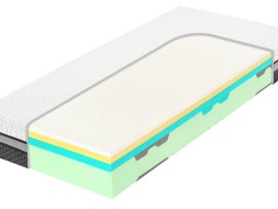 Spirit superior Latex