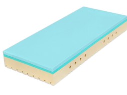 SUPER FOX BLUE Classic 22 cm - antibakteriální matrace s hybridní a HR pěnou 90 x 200 cm