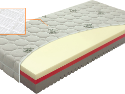 COMFORT antibacterial SILKTOUCH - partnerská matrace z komfortních pěn 90 x 200 cm + polštář jako dárek!