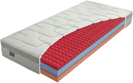 AQUATIC mineral 90 x 200 cm - matrace ze speciální antibakteriální pěny + polštář jako dárek!