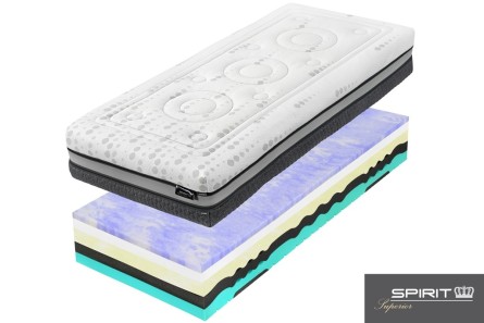 SPIRIT SUPERIOR CLOUD 26 cm model 2021 - královská matrace nižší tuhosti 100 x 220 cm