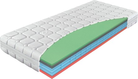 AIRSPRING polargel - exkluzivní matrace z pěnových pružin 85 x 220 cm