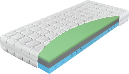 DYNAMIC - kvalitní oboustranná matrace 160 x 210 cm