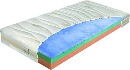 BIOGREEN stretch T4 90 x 200 cm - tvrdá matrace z kvalitní studené pěny Oxygen + polštář jako dárek!