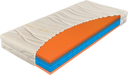 AIRSPRING memory - exkluzivní matrace s línou pěnou v akci 1+1 90 x 195 cm 2 ks
