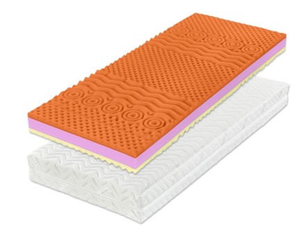 WANDA HR WELLNESS - kvalitní matrace ze studené pěny 120 x 220 cm