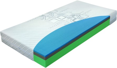 AQUASLEEP -  eko matrace s línou pěnou Visco wind 90 x 195 cm