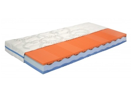 JOLANA - praktická matrace ze studené pěny s nelepeným jádrem 100 x 220 cm