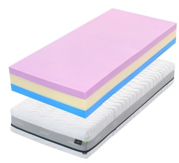 SWISSLAB NATUR 30 x 90 x 200 cm - luxusní vysoká zdravotní matrace vhodná pro alergiky + polštář jako dárek!