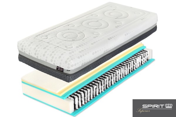 SPIRIT SUPERIOR COMODORE model 2021 - luxusní pružinová matrace s latexem 120 x 210 cm