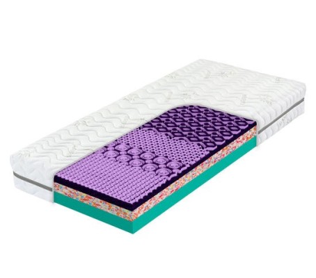 ATLAS ASTANA 3D FLEX - tuhá matrace z pružných pěn AKCE „Pohodové matrace“ 85 x 220 cm