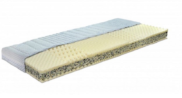 FENIX BASIC - tuhá sendvičová matrace Opěrka (45+45 x 200 cm)