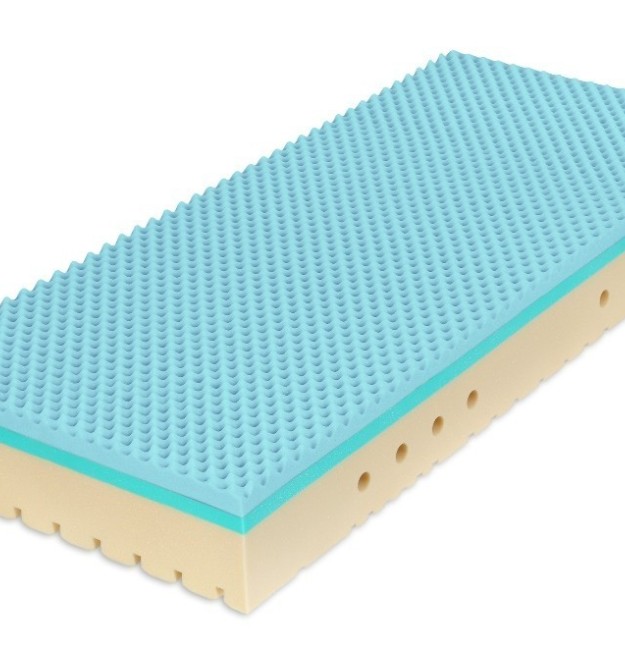 SUPER FOX BLUE Wellness 22 cm - antibakteriální matrace s hybridní a HR pěnou 90 x 195 cm