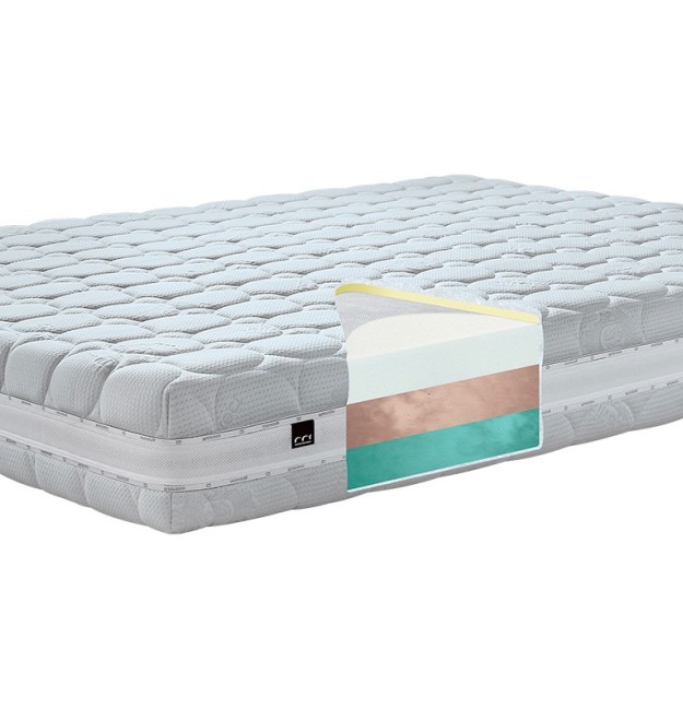 MONACO DREAM - luxusní matrace z přírodních materiálů 90 x 195 cm