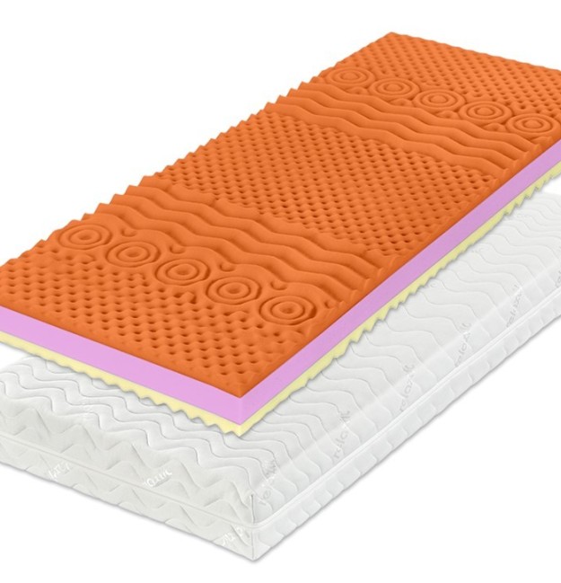 WANDA HR WELLNESS - kvalitní matrace ze studené pěny 200 x 220 cm