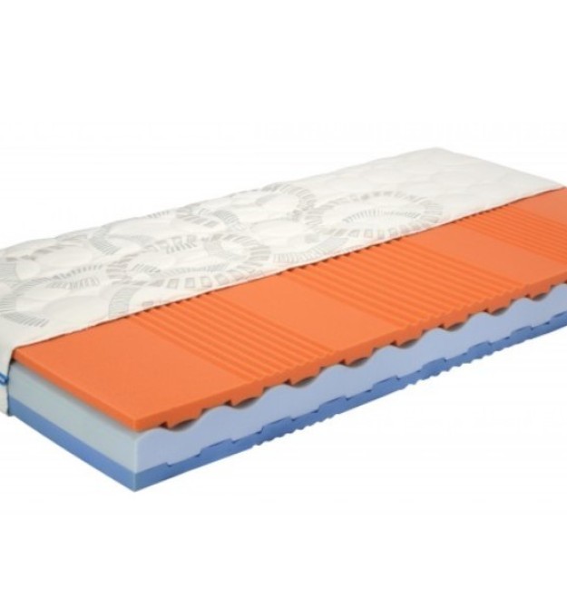 JOLANA - praktická matrace ze studené pěny s nelepeným jádrem 180 x 200 cm